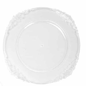Clear crown underplate